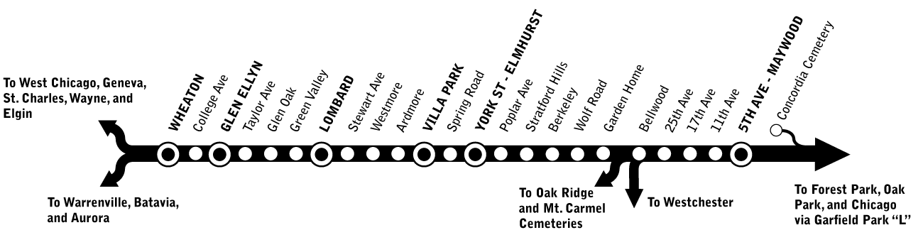 Main Line route map